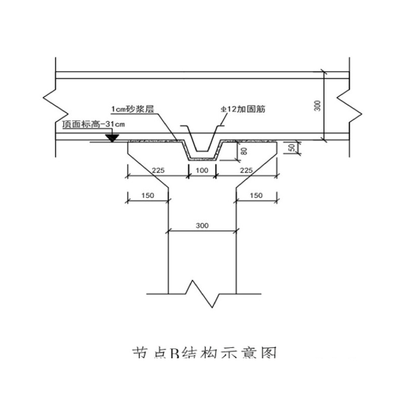 城市綜合管廊4大前沿技術丨全套預制裝配施工技術詳解和工藝對比