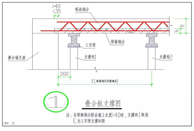 裝配式疊合板全過程 一步一圖教會(huì)你