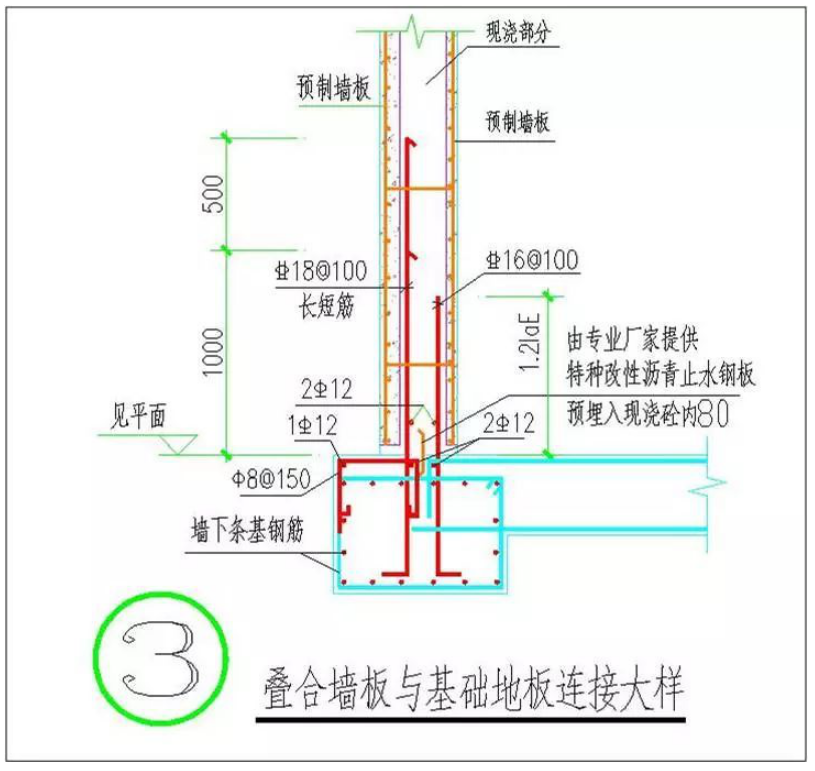 裝配式疊合板全過程 一步一圖教會(huì)你